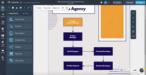 How To Create An Org Chart In Powerpoint Visme Including Templates