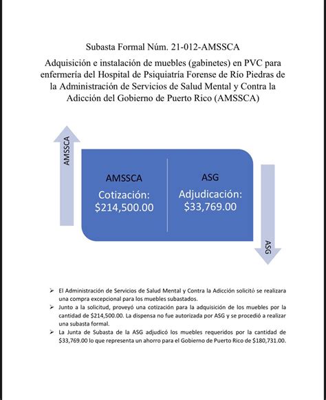 Adm Servicios Generales De Puerto Rico On Twitter Adem S De La