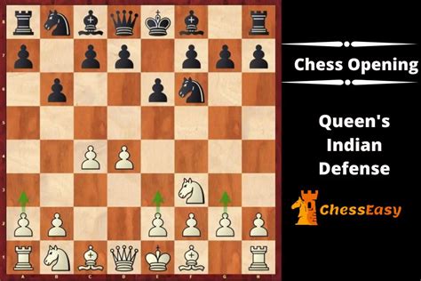 Queen's Indian Defense Chess Opening - ChessEasy