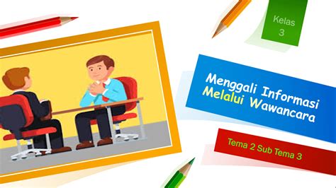 Menggali Informasi Melalui Wawancara Tutorialpelajaran