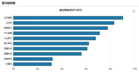 贝莱德在a股挨打财经头条