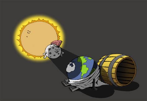 Solar Eclipse... By berk-olgun | Media & Culture Cartoon | TOONPOOL