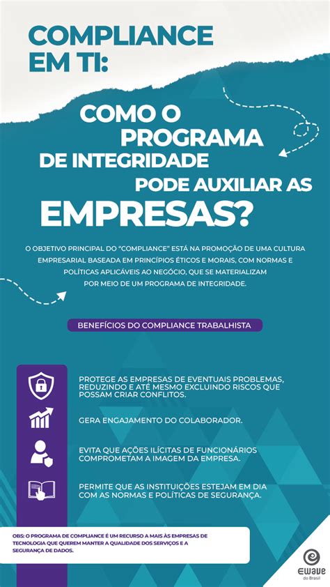 Compliance Em TI Como O Programa De Integridade Auxilia As Empresas