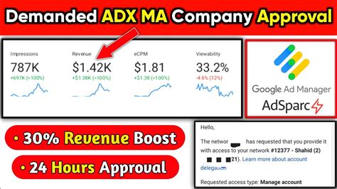 Adsparc Adx How To Get Google Adx Approval Free Google Adx Approval