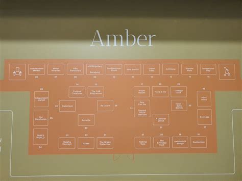 Event: Boutique Fairs return to F1 Pit Building this 25-27 Nov 2022