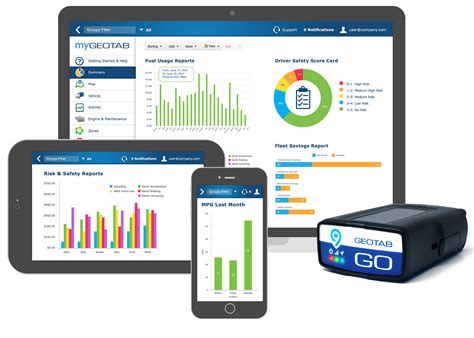 Geotab Hos Compliance Solutions Fleetmaster