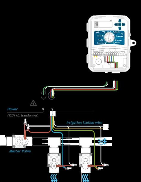 Wiring diagram for sprinkler tamper valves