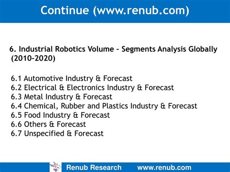 Ppt Global Robotics Market Volume And Forecast Powerpoint