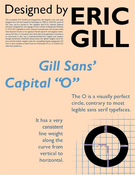 Gill Sans Type Specimen On Behance