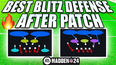 🚨new Meta Defense🚨 Best Blitz Defenses In Madden 24 Best Base Defense