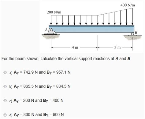 Solved For The Beam Shown Calculate The Vertical Support Chegg