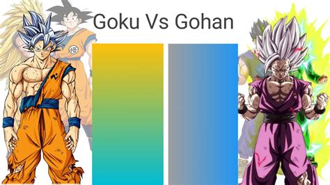 Goku Vs Gohan All Power Levels Over The Years Db Dbz Dbs Sdbh Goku