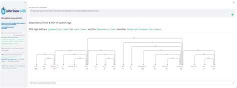 Nlu Examples Streamlit README Md At Master JohnSnowLabs Nlu GitHub