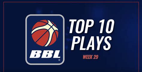 BBL Top 10 Plays 2018-19 - Week 29 - British Basketball League