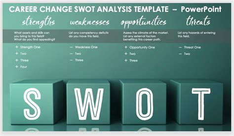 PowerPoint SWOT Analysis Templates Smartsheet