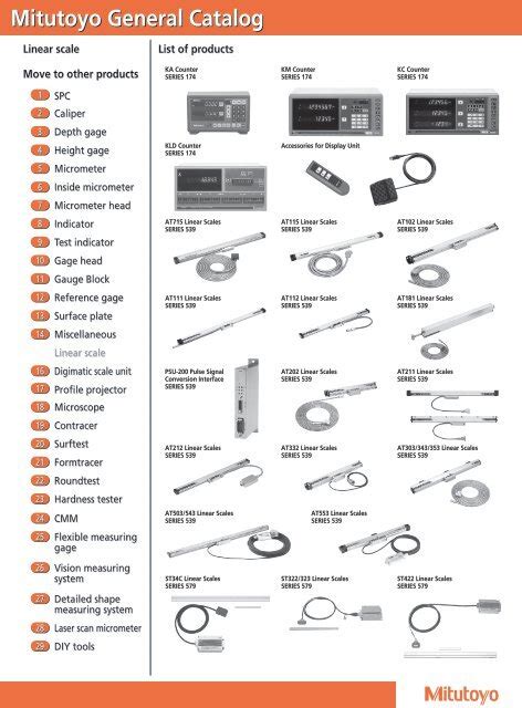 Mitutoyo Replacement Parts Catalog | Webmotor.org