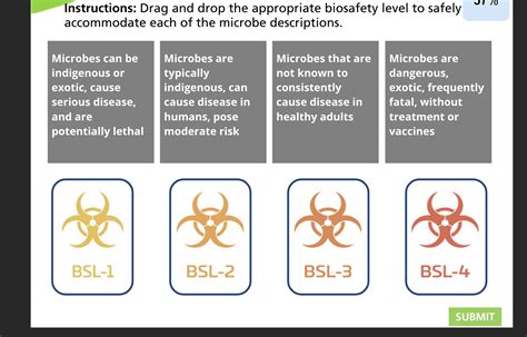 Solved Instructions Drag And Drop The Appropriate Biosafety Chegg