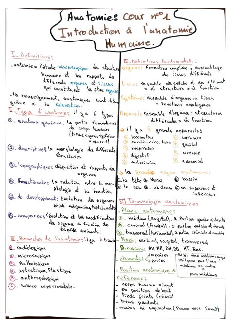 Vocabulaire De Tha C Ologie Biblique 3