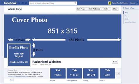 Facebook Banner Profile And Tab Image Sizes Explained