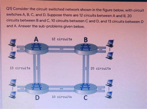 Solved Q Consider The Circuit Switched Network Shown In Chegg