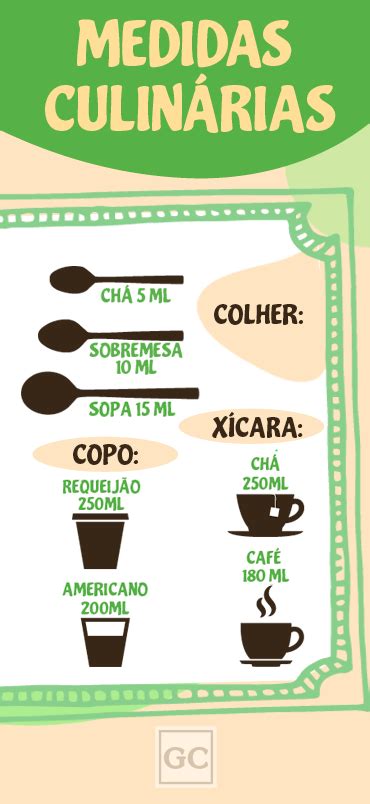 Tabela De Pesos E Medidas De Culinária Confeiteira 57 Off