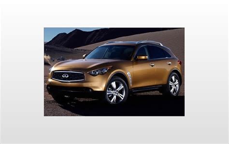 Infiniti Fx Review Ratings Edmunds