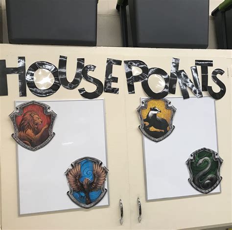 Harry Potter Classroom Decorations Printable Printable Calendars At A Glance