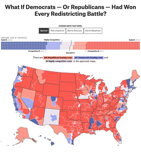 33 Cool Charts We Made In 2022 | FiveThirtyEight