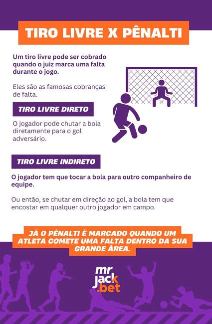 Como Funcionam As Regras Do Futsal Lucox Cl