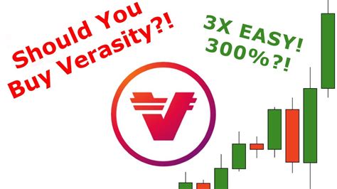 VRA Price Prediction Should I Buy VRA Verasity Crypto Technical