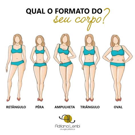 Você sabe qual o formato do seu corpo Basicamente existem 5 formatos