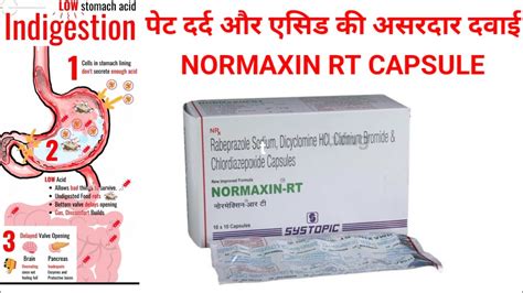 NORMAXIN RT CAPSULE FULL REVIEW YouTube