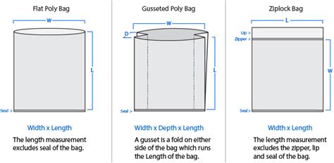 Plastic Shopping Bag Size Chart Paul Smith