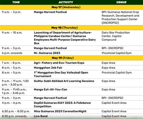 Guimaras Manggahan Festival 2023: Schedule of Activities Released! - Iloilo Business Directory