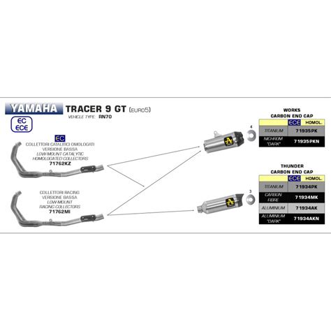 Ligne Pot D Chappement Arrow Thunder Yamaha Tracer Gt Ligne Compl Te