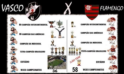 As Diferen As De T Tulo Entre Vasco E Flamengo Vasca Nos Na Web