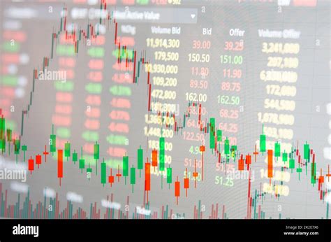 Business Graph Charts Of Financial Concept Stock Market Exchange