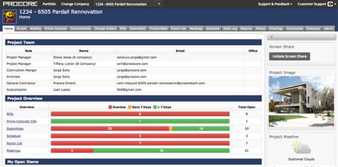 Construction Management Software Requirements Checklist