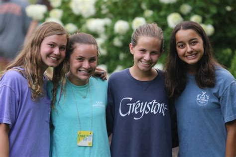 Future Camp Greystone Devotions