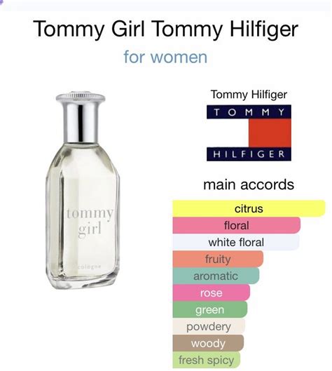 Authentic Tommy Girl, Beauty & Personal Care, Fragrance & Deodorants on ...