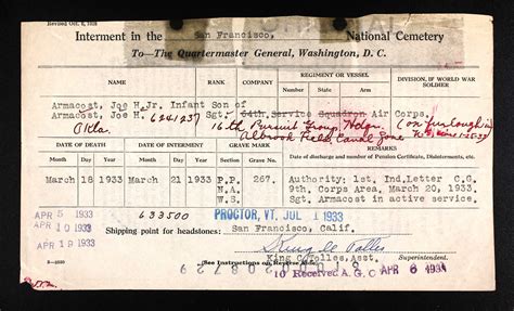 Joe H Armacost Jr. (unknown-1933) - Find a Grave Memorial