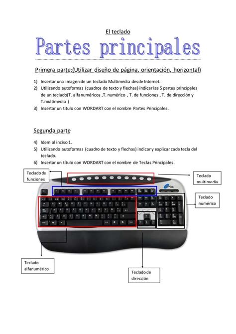 Teclado Partes Principales Teclas PDF