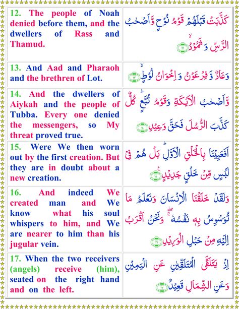 Surah Qaaf English Quran O Sunnat