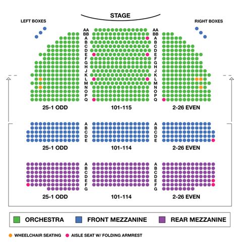 Neil Simon Theatre Seating Plan Elcho Table