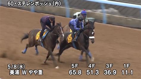 【オークス優駿牝馬2024予想オッズ】1週前追い切り・調教評価 ゆうちゃりすの競馬ときどき一口馬主ブログ