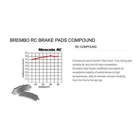 Front Brembo Rc Brake Pads For Husqvarna Sms Ebay