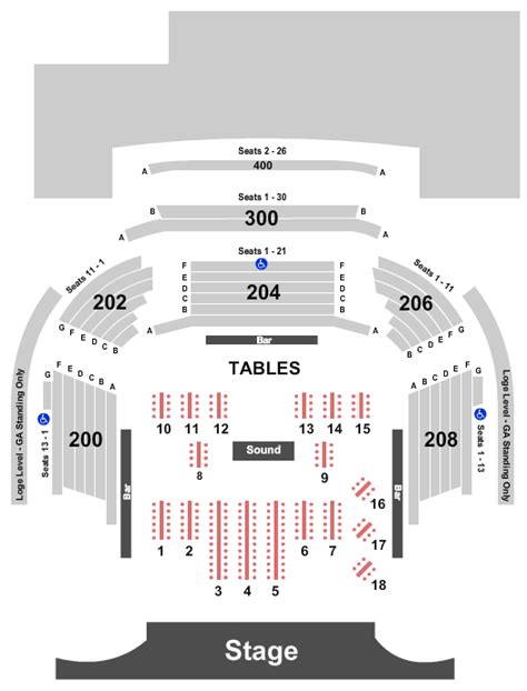 House Of Blues Anaheim Gospel Brunch Seating Chart | Elcho Table