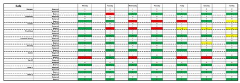 Staff Employee Rosters And Scheduling Excel Xls Template