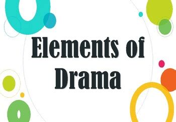 Elements of Drama Display Posters Information by Send In The Class Clowns