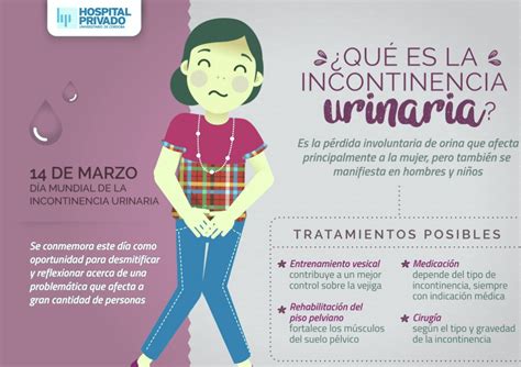 Qu Hacer Con La Incontinencia Urinaria En Las Mujeres